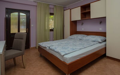 Accommodation:&nbsp;Jukić 655.1