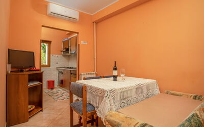 Accommodation:&nbsp;Jukić 655.3