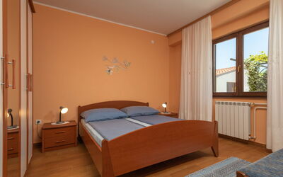 Accommodation:&nbsp;Jukić 655.3