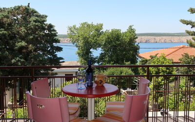 Accommodation:&nbsp;Visnja 611.2