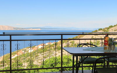 Accommodation:&nbsp;Dalibor 631.3