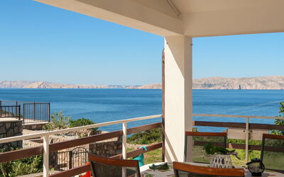 Accommodation:&nbsp;Volga 632.2