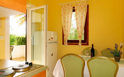 Accommodation:&nbsp;Ana 604.1