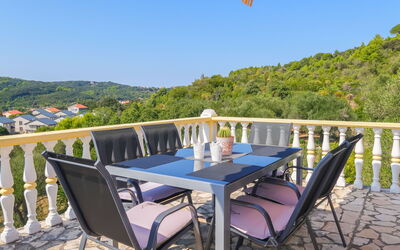 Accommodation:&nbsp;Kolic 605.2