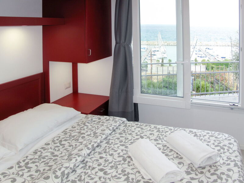 Accommodation:&nbsp;Ibisco (Slr404) 640.5