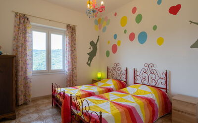 Accommodation:&nbsp;Coty (Imp522) 634.1