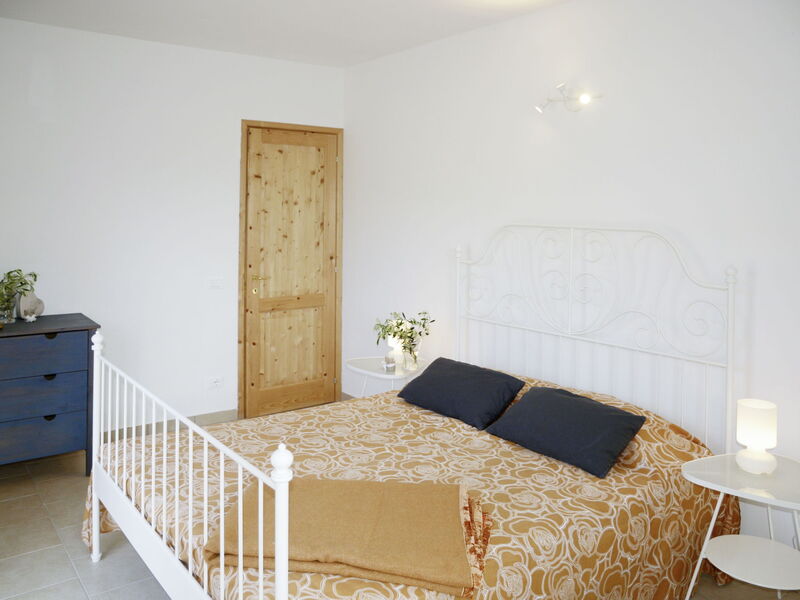 Accommodation:&nbsp;Luca (Pre171) 623.2