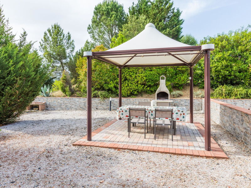 Accommodation:&nbsp;Girasole 626.5
