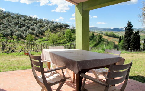 Accommodation:&nbsp;Conte Francesco i 650.3
