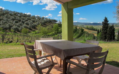 Accommodation:&nbsp;Conte Francesco i 650.1