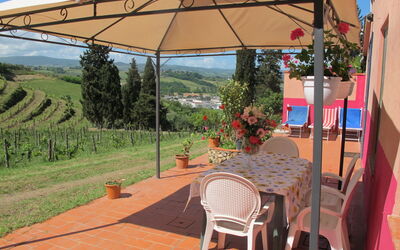 Accommodation:&nbsp;Conte Francesco Ii 650.6