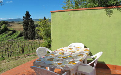 Accommodation:&nbsp;Conte Francesco Ii 650.4
