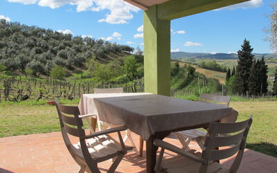 Accommodation:&nbsp;Conte Francesco i 650.2