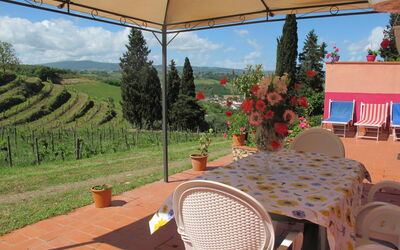 Accommodation:&nbsp;Conte Francesco Ii 650.6
