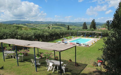 Accommodation:&nbsp;Conte Francesco Ii 650.4