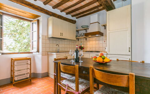 Accommodation:&nbsp;Giuggiolo 6 618.6