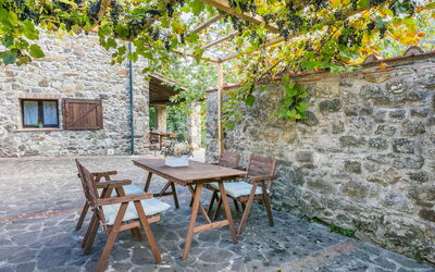 Accommodation:&nbsp;Podere Salcerini 609.5