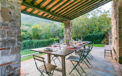 Accommodation:&nbsp;Podere Salcerini 609.5
