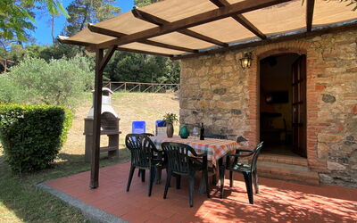 Accommodation:&nbsp;Orso 626.6