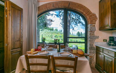Accommodation:&nbsp;San Rocco 651.1