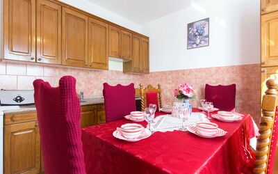 Accommodation:&nbsp;Brzic 723.2