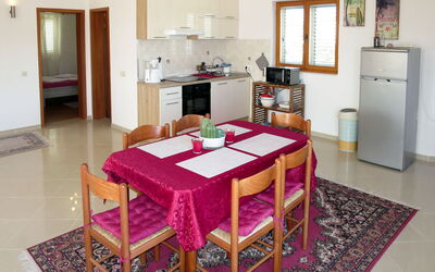 Accommodation:&nbsp;Suzi 641.1
