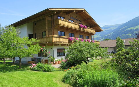 Penz: House, Property, Home, Real Estate, Building, Natural Landscape, Land Lot, Residential Area, Cottage, Grass