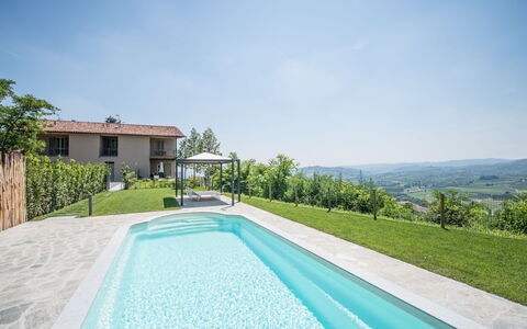 Costigliole D'Asti 602: Sky, Plant, Water, Building, Azure, Swimming Pool, Tree, Land Lot, Grass, Shade