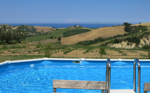Roseto degli Abruzzi 620: Water, Sky, Water Resources, Property, Plant, Blue, Azure, Swimming Pool, Natural Landscape, Rectangle