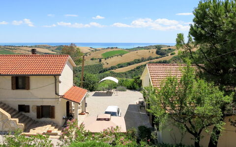 Accommodation:&nbsp;Serrani 620.4