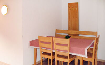 Accommodation:&nbsp;Birkenheim 718.1