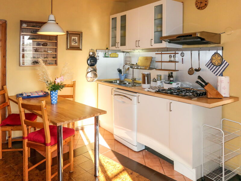Accommodation:&nbsp;Glicine 608.3
