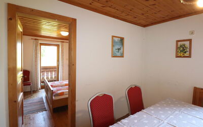 Accommodation:&nbsp;Stoderzinken 10.2