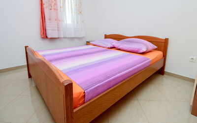 Accommodation:&nbsp;Vinka 182.2