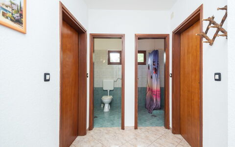 Kristina: Property, Room, Door, House, Building, Real Estate, Interior Design, Floor, Home Door, Architecture
