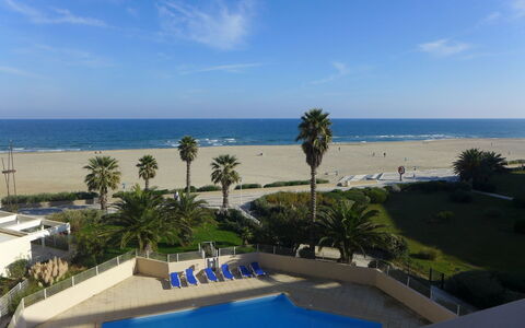 Accommodation:&nbsp;Copacabana 690.21