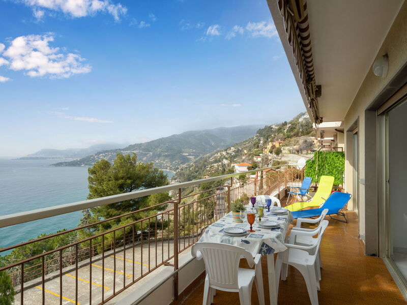 Accommodation:&nbsp;Elena 633.1