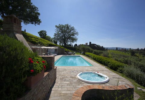Chianti Fornace 1: Water, Plant, Sky, Property, Swimming Pool, Tree, Grass, Natural Landscape, Body Of Water, Leisure