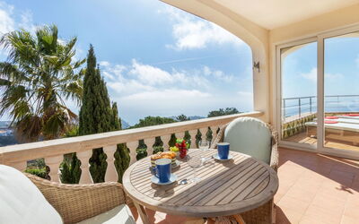 Accommodation:&nbsp;Panorama 413.2
