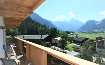 Accommodation:&nbsp;Heimatblick 350.1