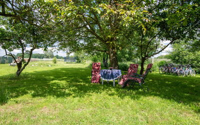 Country House Premium
