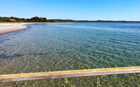 Eva - 1.5Km to the Fjord: Blue, Water, Body Of Water, Water Resources, Horizon, Coastal And Oceanic Landforms, Waterway, Coast, Watercourse