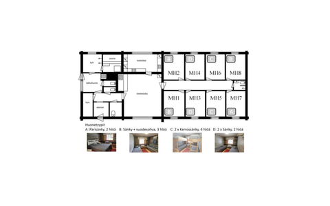 Raahenmaja: Wood, Cottage, Home, Log Cabin, Lumber, Siding, Hardwood, Natural Material, Garden Buildings, Hut