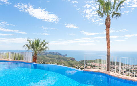 Panoramic Views: Cloud, Water, Sky, Plant, Property, Blue, Swimming Pool, Nature, Tree, Natural Landscape
