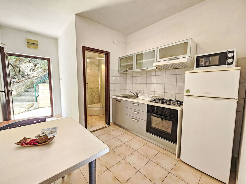 Accommodation:&nbsp;Octopus 300.3