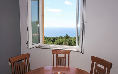 Accommodation:&nbsp;Orhideja und Magnolia 112.6