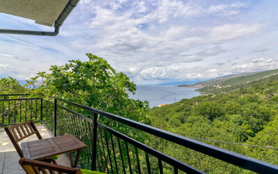 Sveti Juraj 110: Shade, Balcony, Hotel, Villa, Resort, Outdoor Furniture