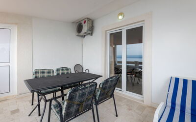 Accommodation:&nbsp;Lončar 902.3