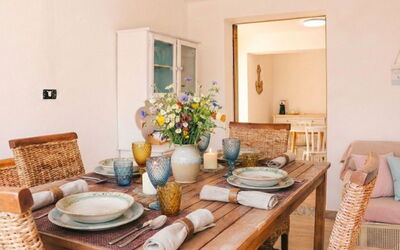 Accommodation:&nbsp;Levante 651.2