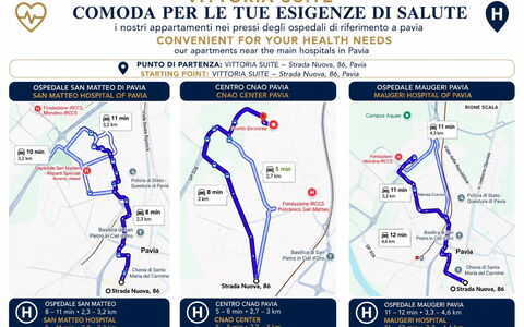 Vittoria Suite: Map